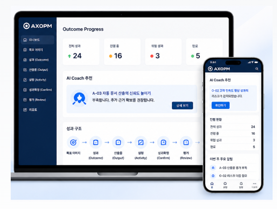 AXOPM 대시보드 화면